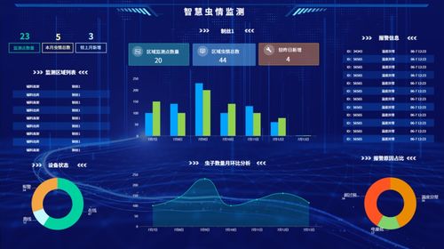潤(rùn)和軟件榮獲2023工業(yè)數(shù)字化創(chuàng)新成果與實(shí)踐獎(jiǎng)，推動(dòng)數(shù)字文化創(chuàng)意軟件開(kāi)發(fā)