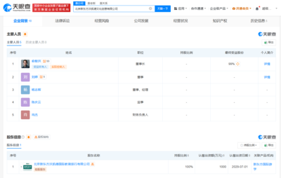 新東方文旅布局文創(chuàng)賽道 俞敏洪親任董事長(zhǎng)，力推數(shù)字文化創(chuàng)意軟件開(kāi)發(fā)